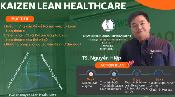kaizen lean 6 sigma in healthcare infographics