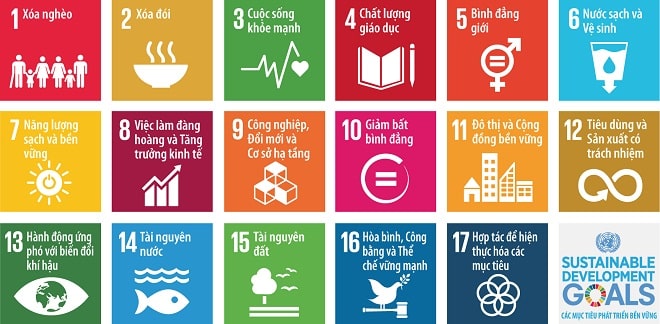 17 mục tiêu phát triển bền vững SDGs