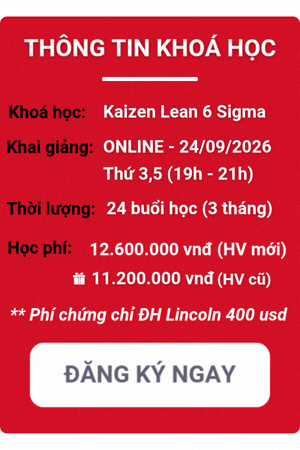 khóa học kaizen lean 6 sigma