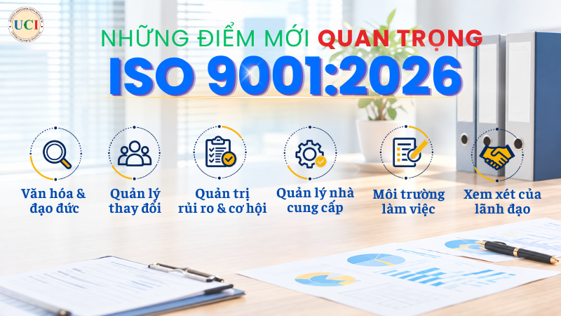 iso 9001:2026